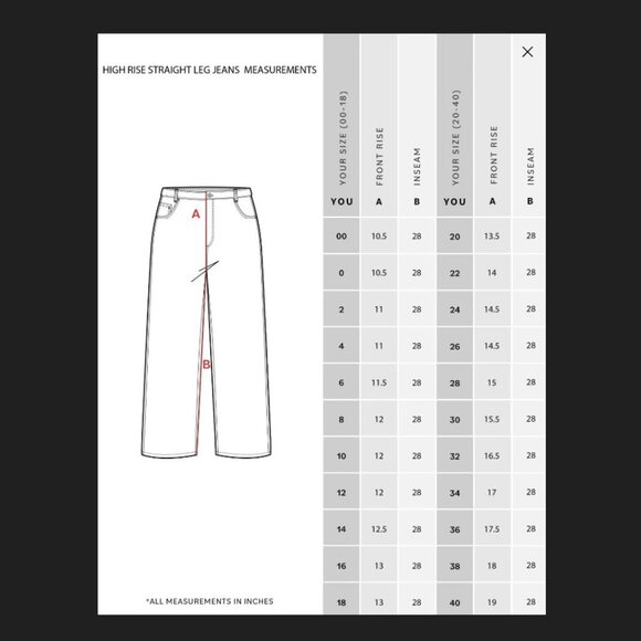 Universal Standard Blue Straight Leg Jeans - Picture 15 of 15